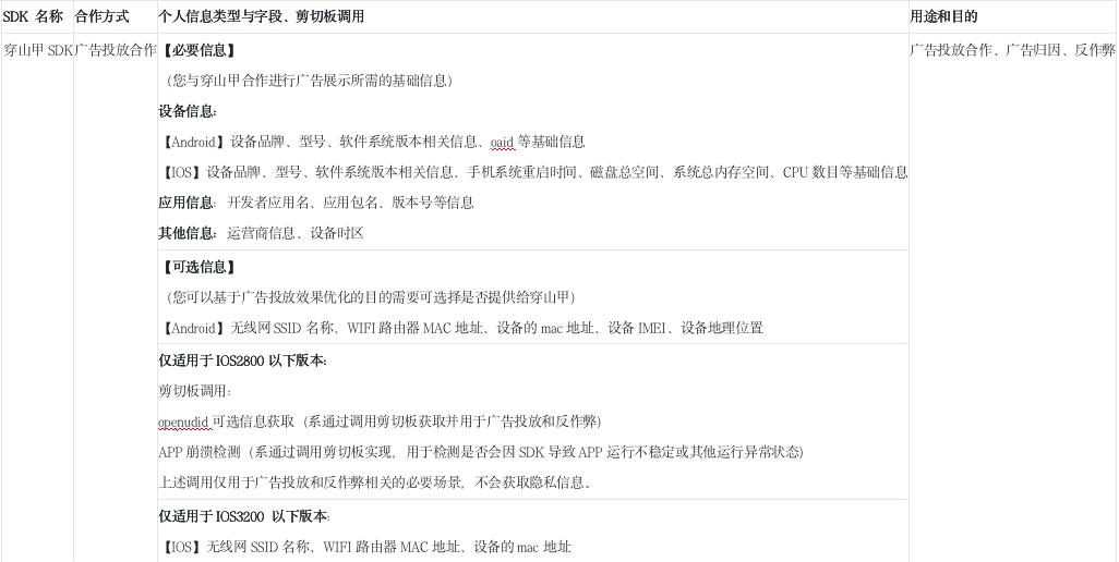 穿山甲SDK隐私协议