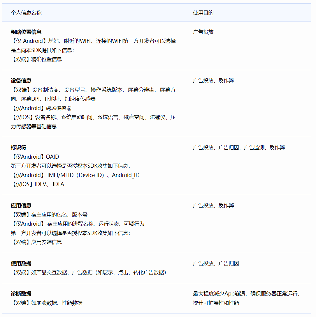 腾讯优量汇SDK隐私协议